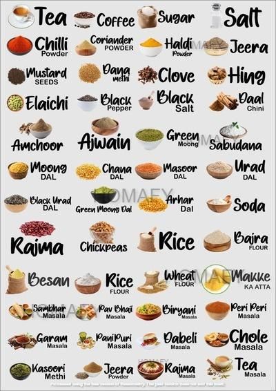3D Kitchen Jar Stickers